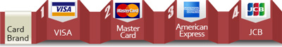 Credit card brand